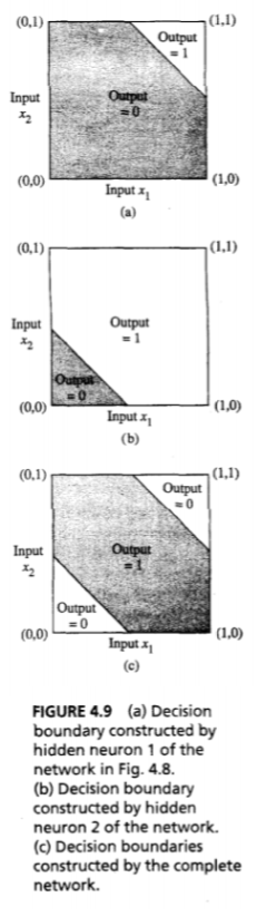 hidden-neuron-decision